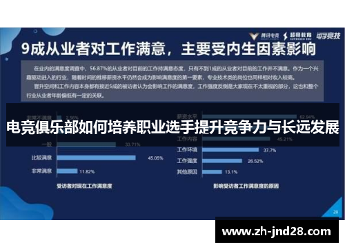 电竞俱乐部如何培养职业选手提升竞争力与长远发展
