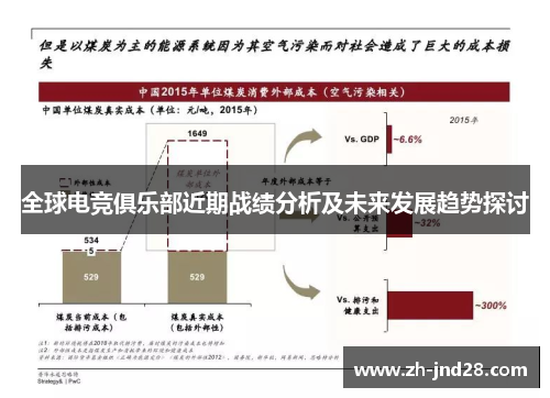 全球电竞俱乐部近期战绩分析及未来发展趋势探讨