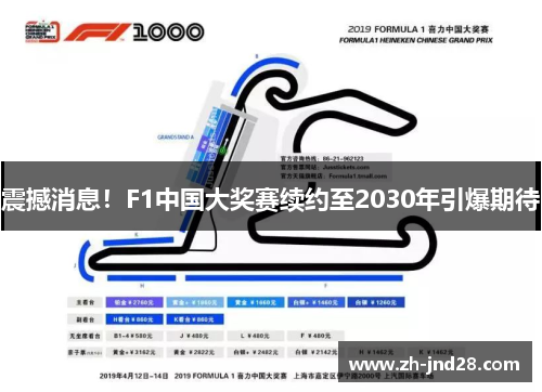 震撼消息！F1中国大奖赛续约至2030年引爆期待