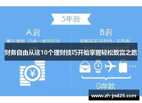 财务自由从这10个理财技巧开始掌握轻松致富之路
