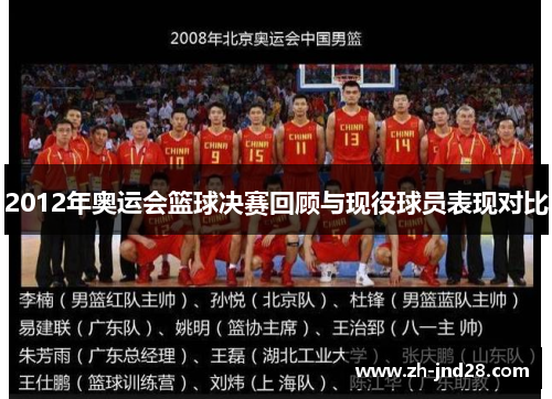 2012年奥运会篮球决赛回顾与现役球员表现对比